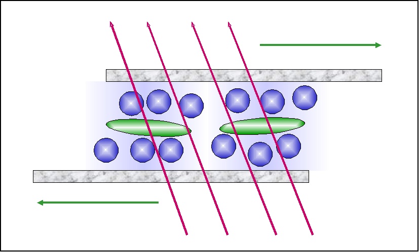 Basic concepts - SFB TR 6 - Collaborative Research Centre SFB TR 6